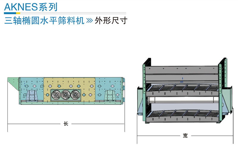 水平式三軸橢圓振動篩 水平式三軸橢圓振動篩